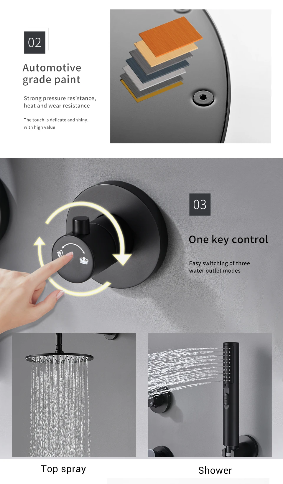 H054202f7374d4895b1bfa41deaacd8c2M - Built-in Shower Faucet