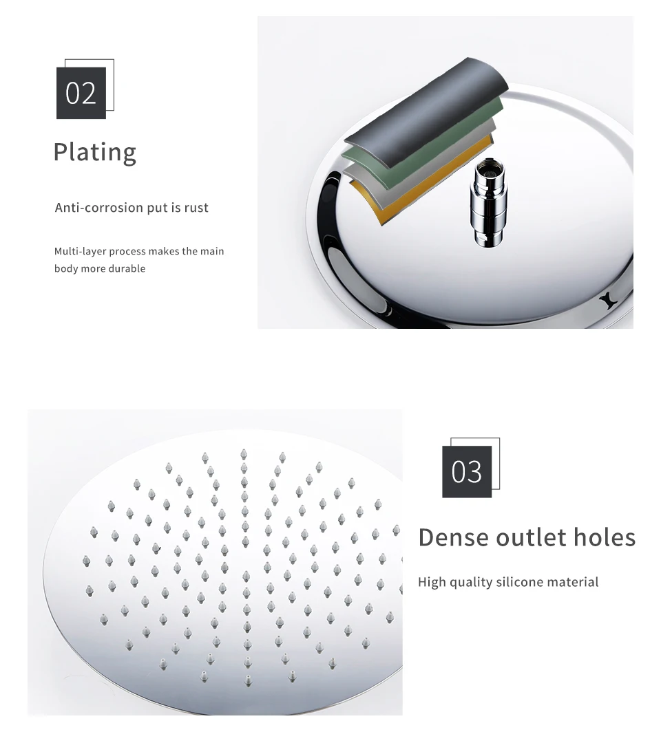 H4642e28164044df0a5122d7309fe04f5P - Shower Head