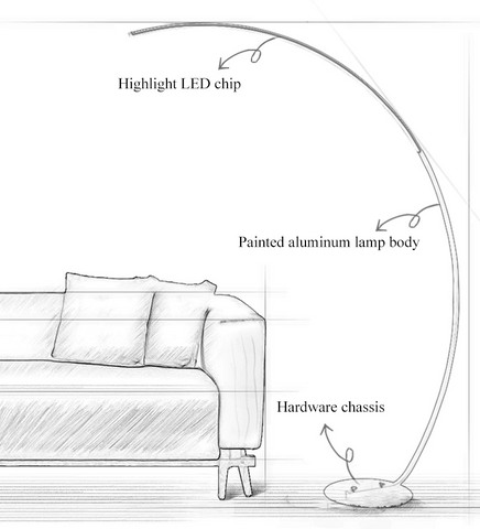 - Arc Shaped Nordic Floor Lamp