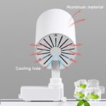 Customizable LED Spotlights - ZenQ Designs