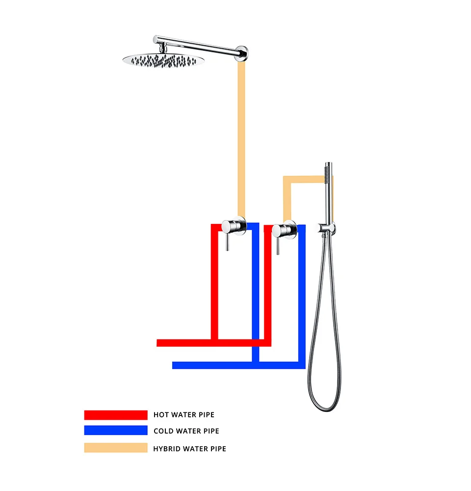 S295ccaa7a917493fb8979b6554099d8cc - Rainfall Shower Set