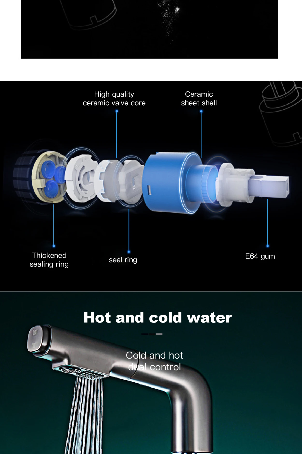 S796cad2caad24ce69acfec890e56e151A - Multifunctional bathroom faucet