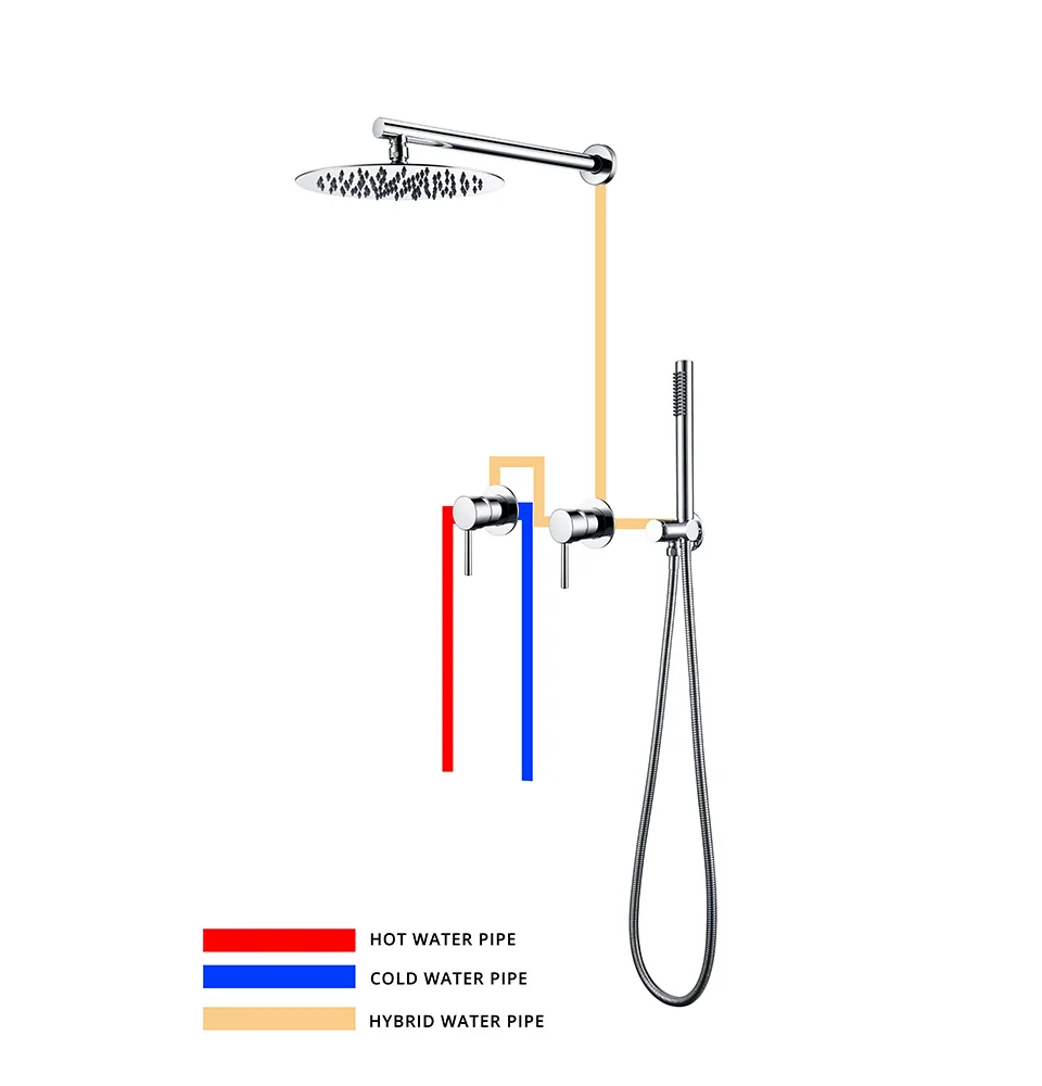 Sce56f4af9a944d03a2f0b9da104cfd41z - Rainfall Shower Set