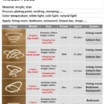 LED Grand Nordic Chandelier - ZenQ Designs